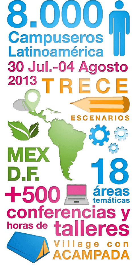 CPMX4 CPMX4